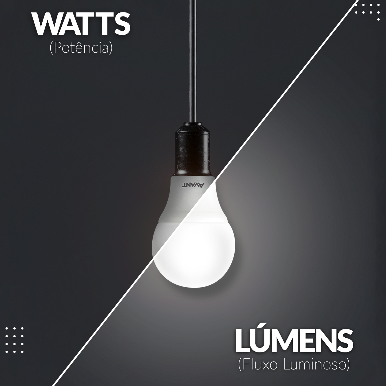 Watts x Lúmens: Qual a diferença?